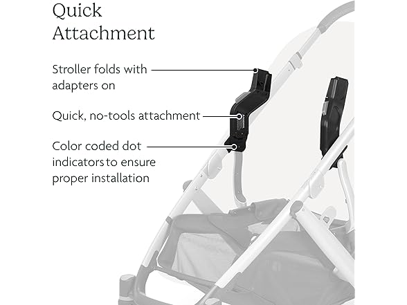 UPPAbaby Car Seat Adapter for Maxi-Cosi