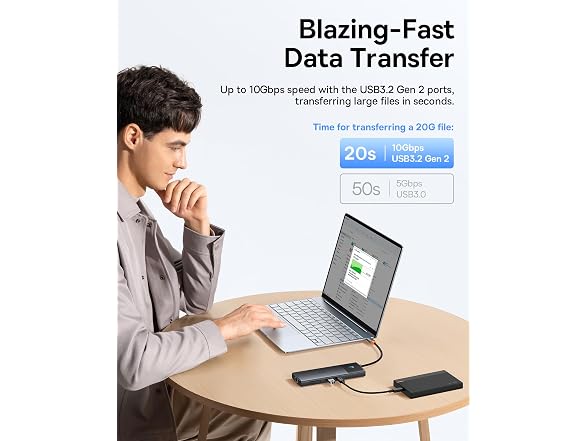 Baseus 10-in-1 USB-C Hub Dual Monitor