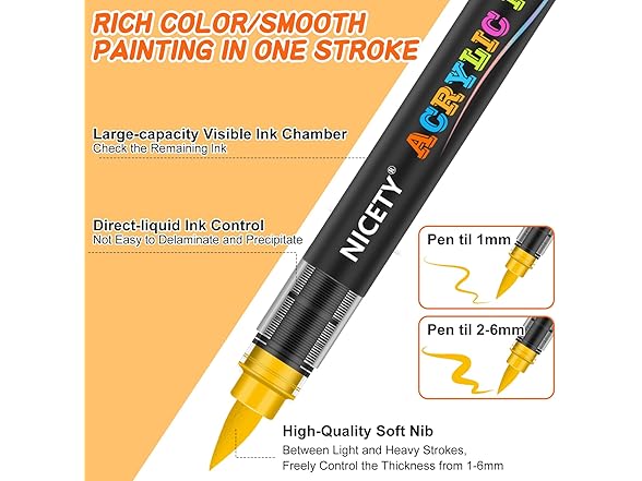 NICETY Foam Texture Painting Kit