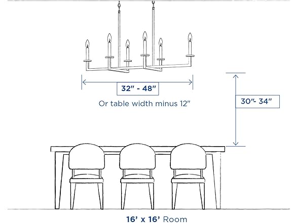 Progress Kempsey 3-Light Pendant