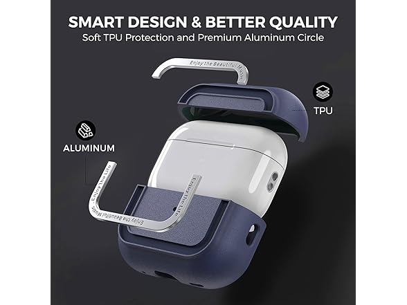 TRONWIN TPU Airpods Pro 2 Case 