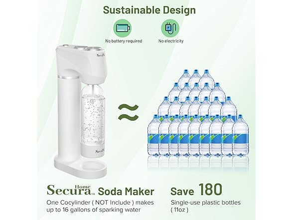 Secura Home Sparkling Water Machine