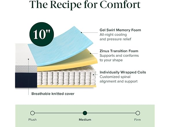 ZINUS 10" King Cooling Comfort Hybrid Mattress