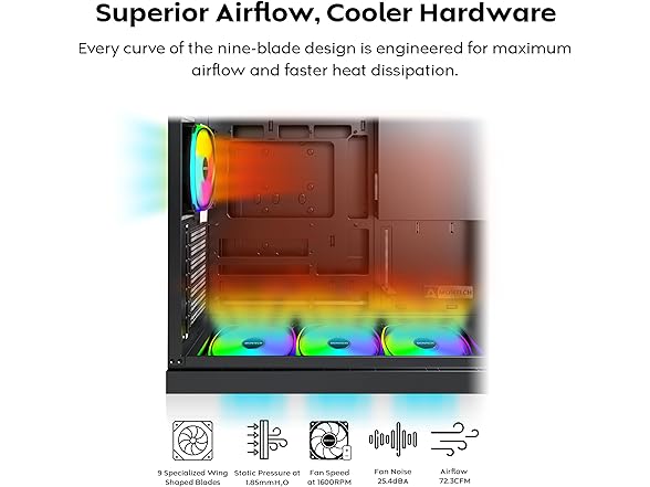 120mm ARGB PWM Fan Black