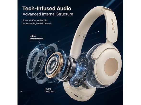 Shilrinda Noise Cancelling Headphones - Gallery 7
