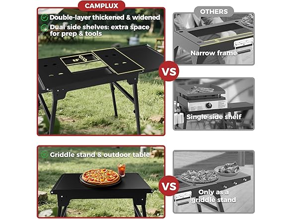 CAMPLUX Propane Griddle Stand