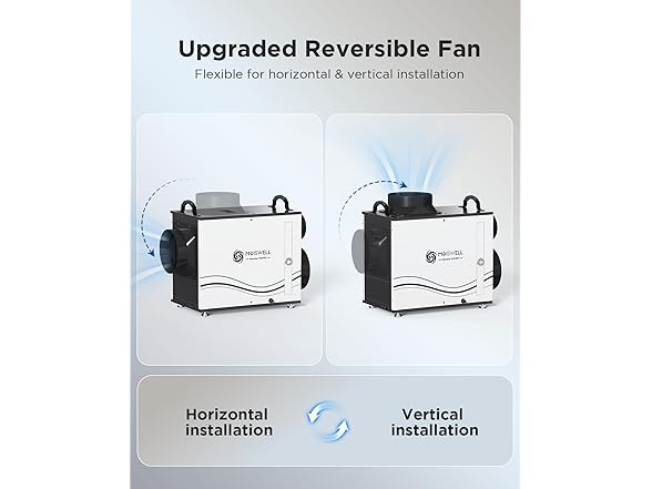 Moiswell 160 Pints commercial dehumidifier