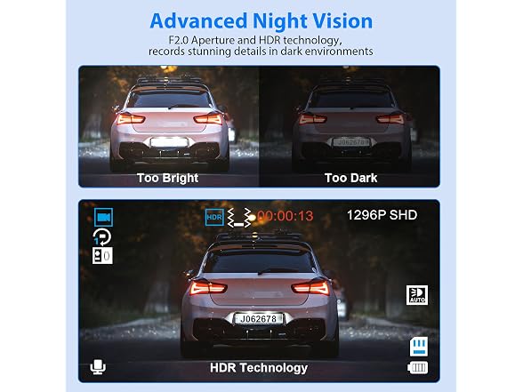 SUVCON Dash Cam Front and Rear