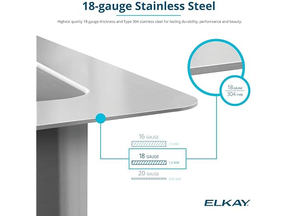 Elkay Crosstown 18 Gauge SS 31" Sink Kit w Filtered Faucet