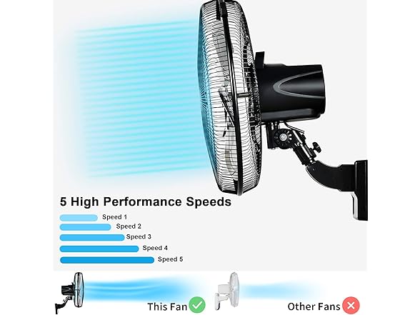 Simple Deluxe 18" Metal Wall Mount Fan