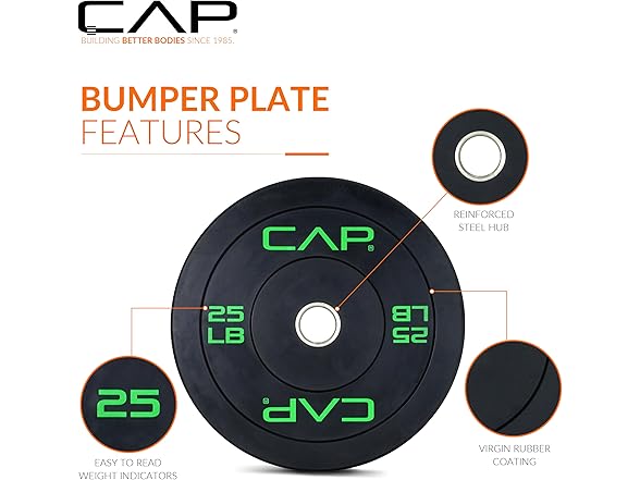 CAP Barbell Economy Plate Set, 25lbs Pair