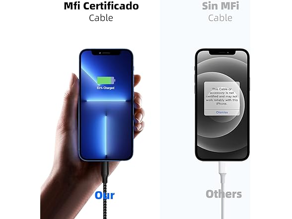 iPhone Charger Fast Charging Cord