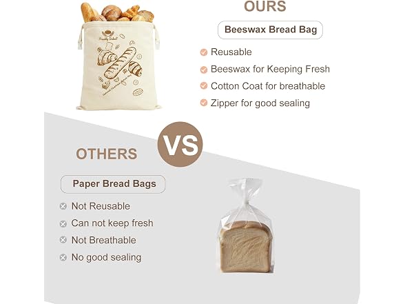 Beeswax Bread Bags 2 Pack Reusable