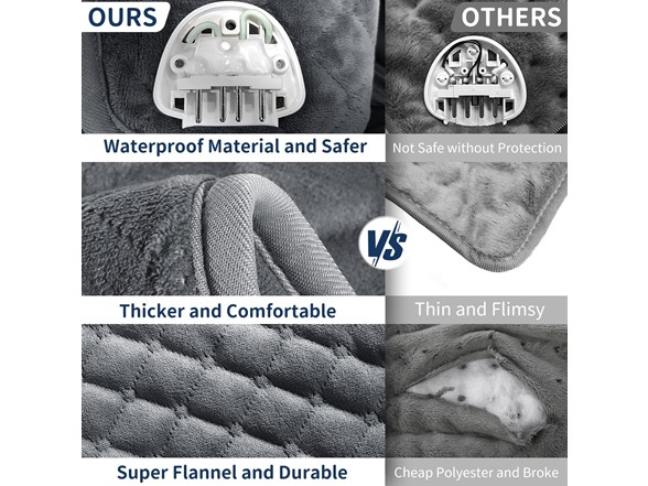 3P Experts Heating Pad