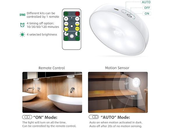 Lightbiz Cool LED Closet Lights