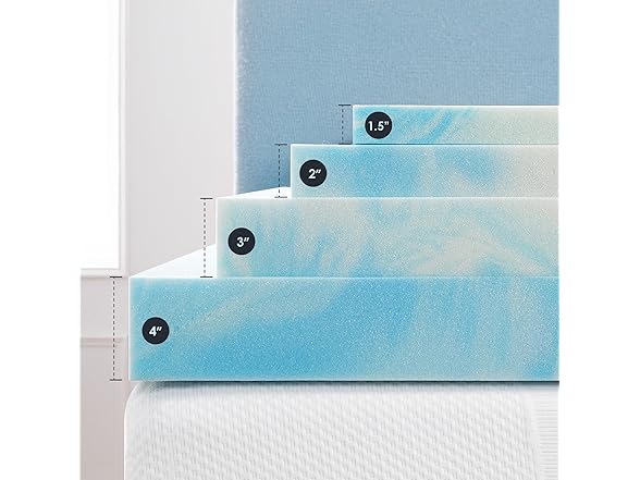 Best Price Mattress Swirl Gel AeroBreeze Mattress Topper