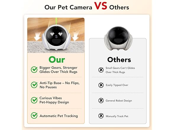 Pet Camera