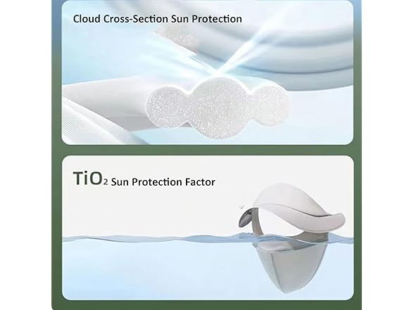 Anvaker Reusable Face Mask