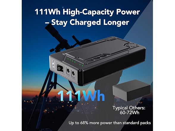 Dzdarren 12V Rechargeable Battery Pack 1000mAh