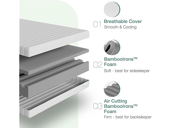 Novilla 12" Foam Queen Mattress
