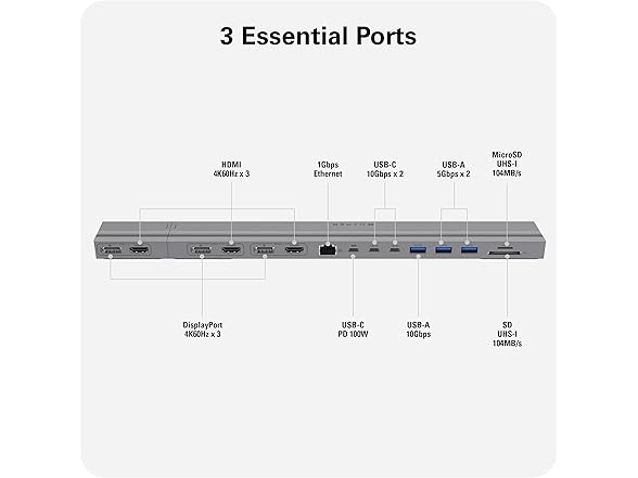 HyperDrive 4K Docking Station for MacBooks
