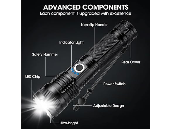 KISIQI AAP-Tool-133 3-Pack Flashlights