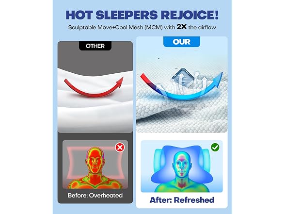 Emircey Sleep Doctor Approved Pillow