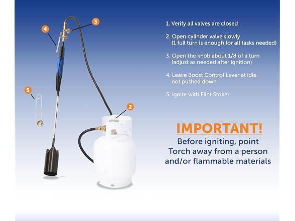 Flame King Propane Weed Burner 500K BTU