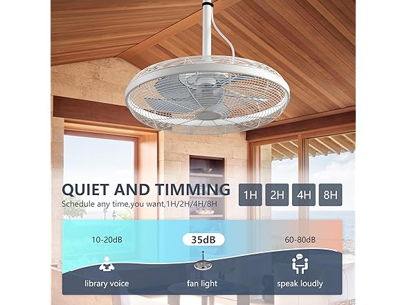 AHAWILL 20'' Gazebo Fan