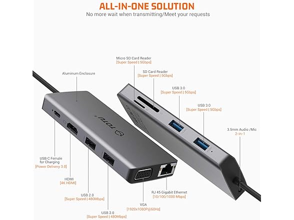 TOTU 11-in-1 USB-C Hub