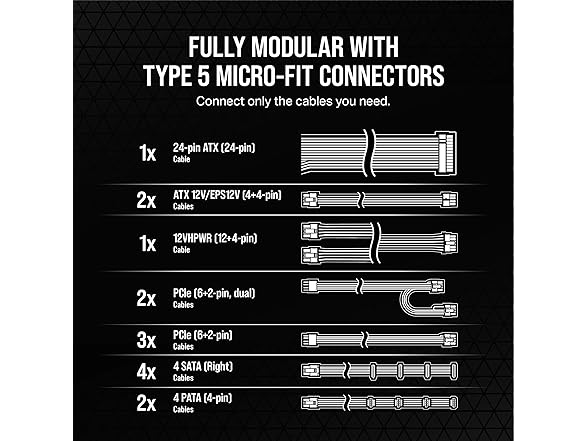 CORSAIR RM1000x SHIFT Power Supply