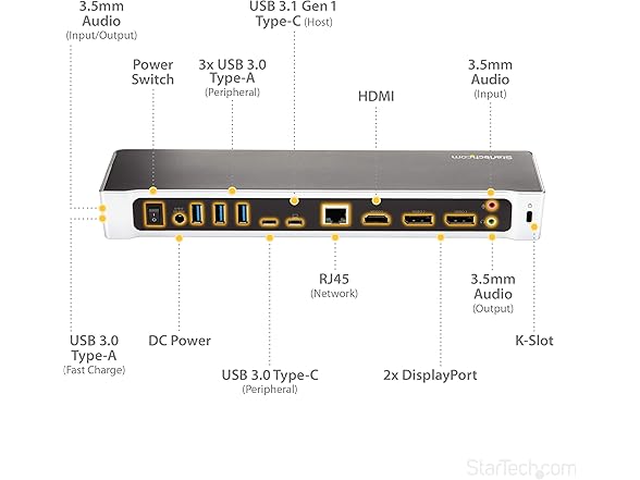 StarTech Triple Monitor Docking Station for MacBook