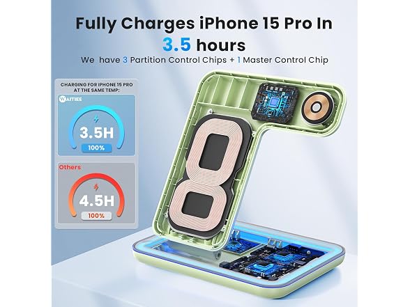 WAITIEE Wireless Charger 3 in 1