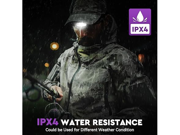 LED Headlamp Rechargeable 140 Lumens