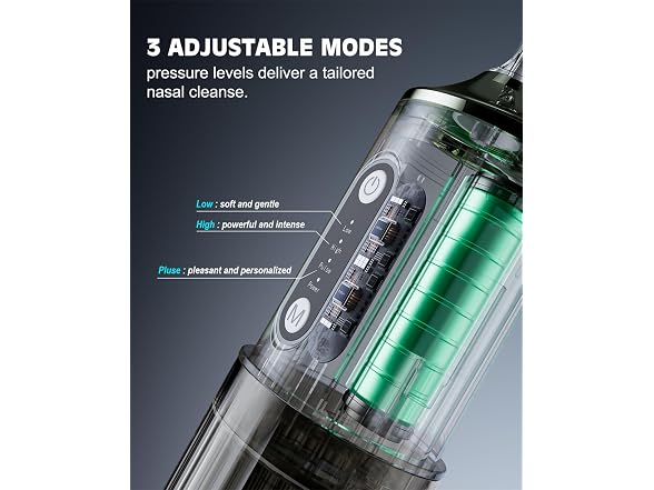 CYOUH Electric Nasal Irrigation System