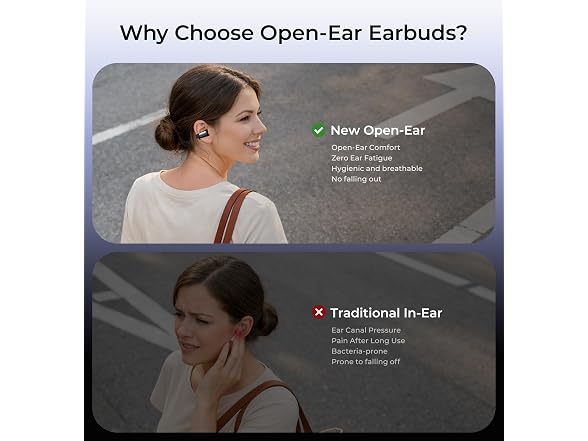 LC-dolida Open-Ear Earbuds LED Display