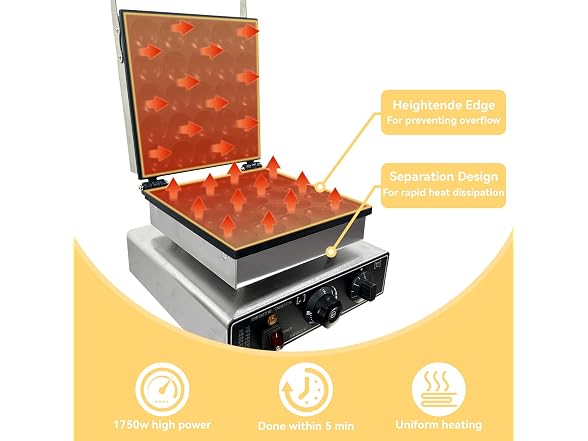 Takywep Commercial Mini Dutch Pancake Maker - 1750W Electric Stainless Steel Nonstick Griddle with Timer & Lid - Even Heating, Perfect for Poffertjes, Dorayaki, Mini Pancakes - Ideal for Home