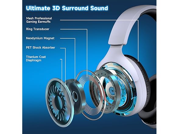 Rumoon Wireless Gaming Headset