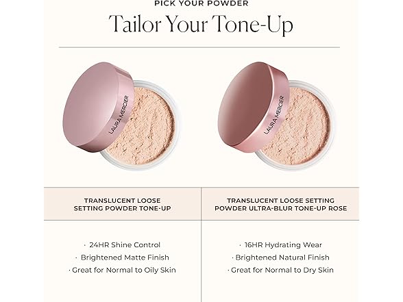 Laura Mercier Pink Translucent Loose Setting Powder