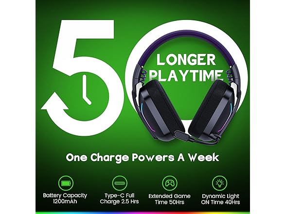 WESEARY W0568 Wireless Gaming Headset for PC