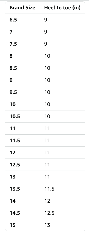 Hoka Men's Gaviota 5 Shoes (10, 10.5) - Gallery 14