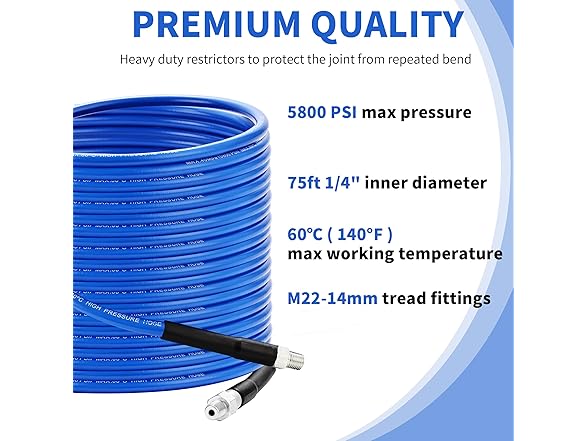 Sewer Jetter Kit for Pressure Washer