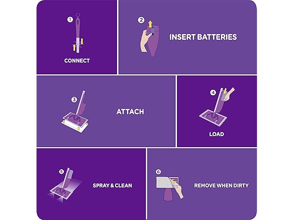 Swiffer Swiffer WetJet Heavy Duty Mopping Pad Re