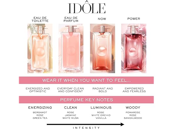 Lancome Idole EDP 3.4oz Women
