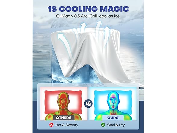 Rifens Ice Cooling Pillowcase