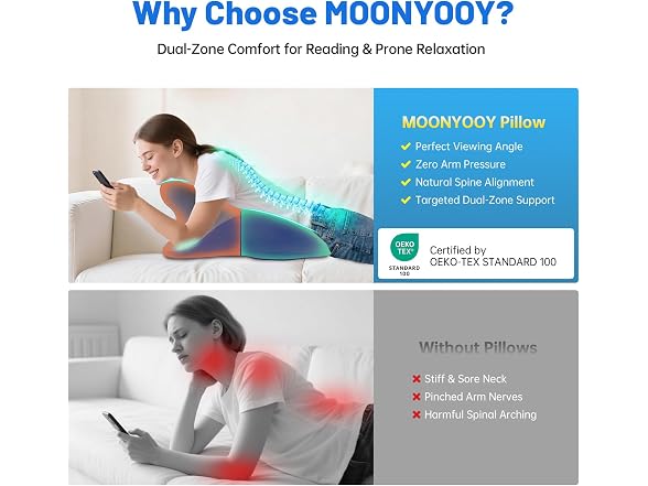 MOONYOOY Zoned Memory Foam Wedge