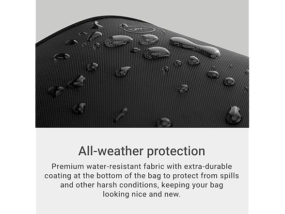 Dell EcoLoop Pro Laptop Backpack