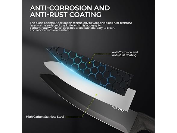 syvio 21pcs Utility Knife Sets