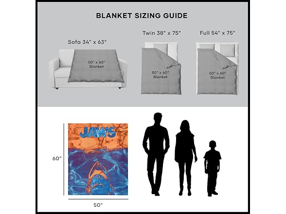 Northwest Jaws Neon  Sherpa Throw Blanket 50"x60"