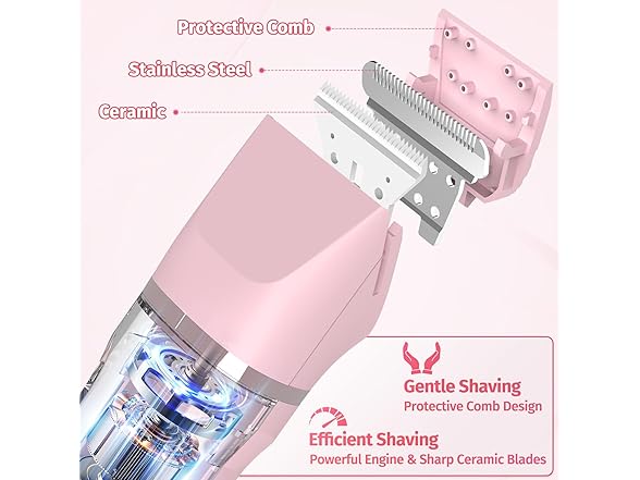 5-in-1 Electric Razors